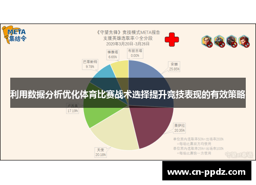 利用数据分析优化体育比赛战术选择提升竞技表现的有效策略