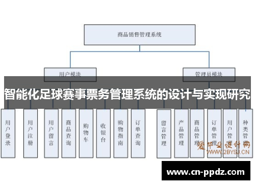 智能化足球赛事票务管理系统的设计与实现研究
