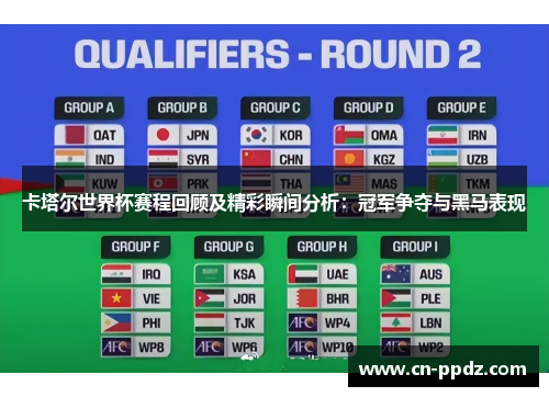 卡塔尔世界杯赛程回顾及精彩瞬间分析：冠军争夺与黑马表现