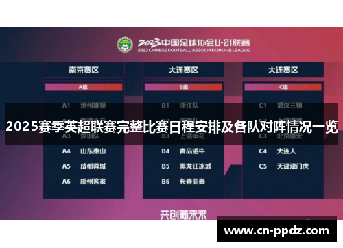 2025赛季英超联赛完整比赛日程安排及各队对阵情况一览
