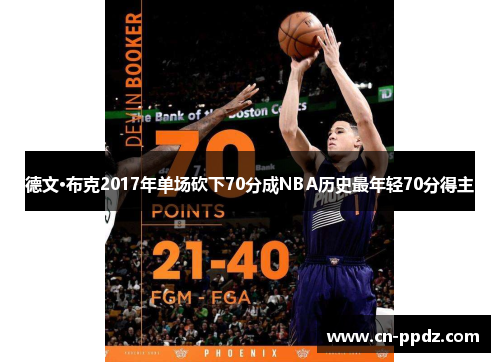 德文·布克2017年单场砍下70分成NBA历史最年轻70分得主 德文·布克2017年单场砍下70分成NBA历史最年轻70分得主