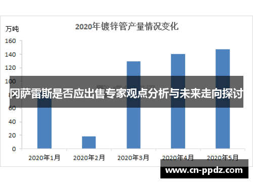 冈萨雷斯是否应出售专家观点分析与未来走向探讨 冈萨雷斯是否应出售专家观点分析与未来走向探讨