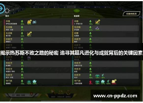 揭示热苏斯不败之路的秘密 追寻其超凡进化与成就背后的关键因素