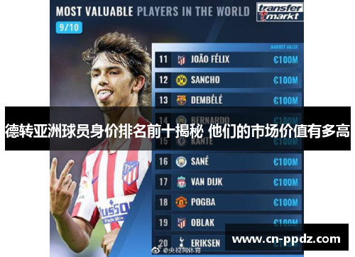 德转亚洲球员身价排名前十揭秘 他们的市场价值有多高