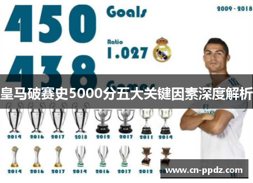 皇马破赛史5000分五大关键因素深度解析 皇马破赛史5000分五大关键因素深度解析