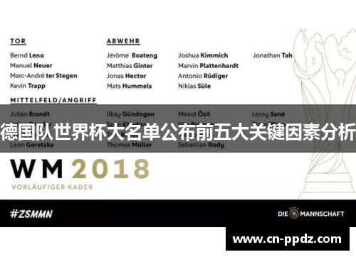 德国队世界杯大名单公布前五大关键因素分析 德国队世界杯大名单公布前五大关键因素分析
