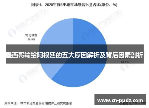墨西哥输给阿根廷的五大原因解析及背后因素剖析