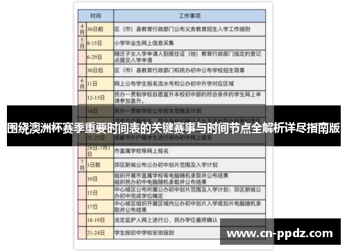 围绕澳洲杯赛季重要时间表的关键赛事与时间节点全解析详尽指南版